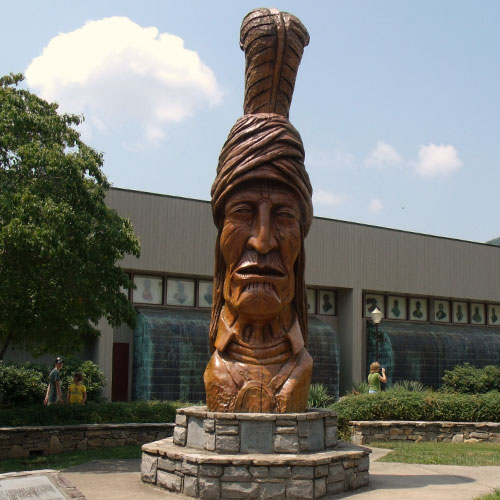 Museum of the Cherokee Indian